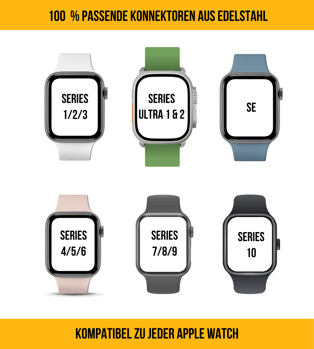 Bavarian BUA Apple Watch Mesh Loop silber