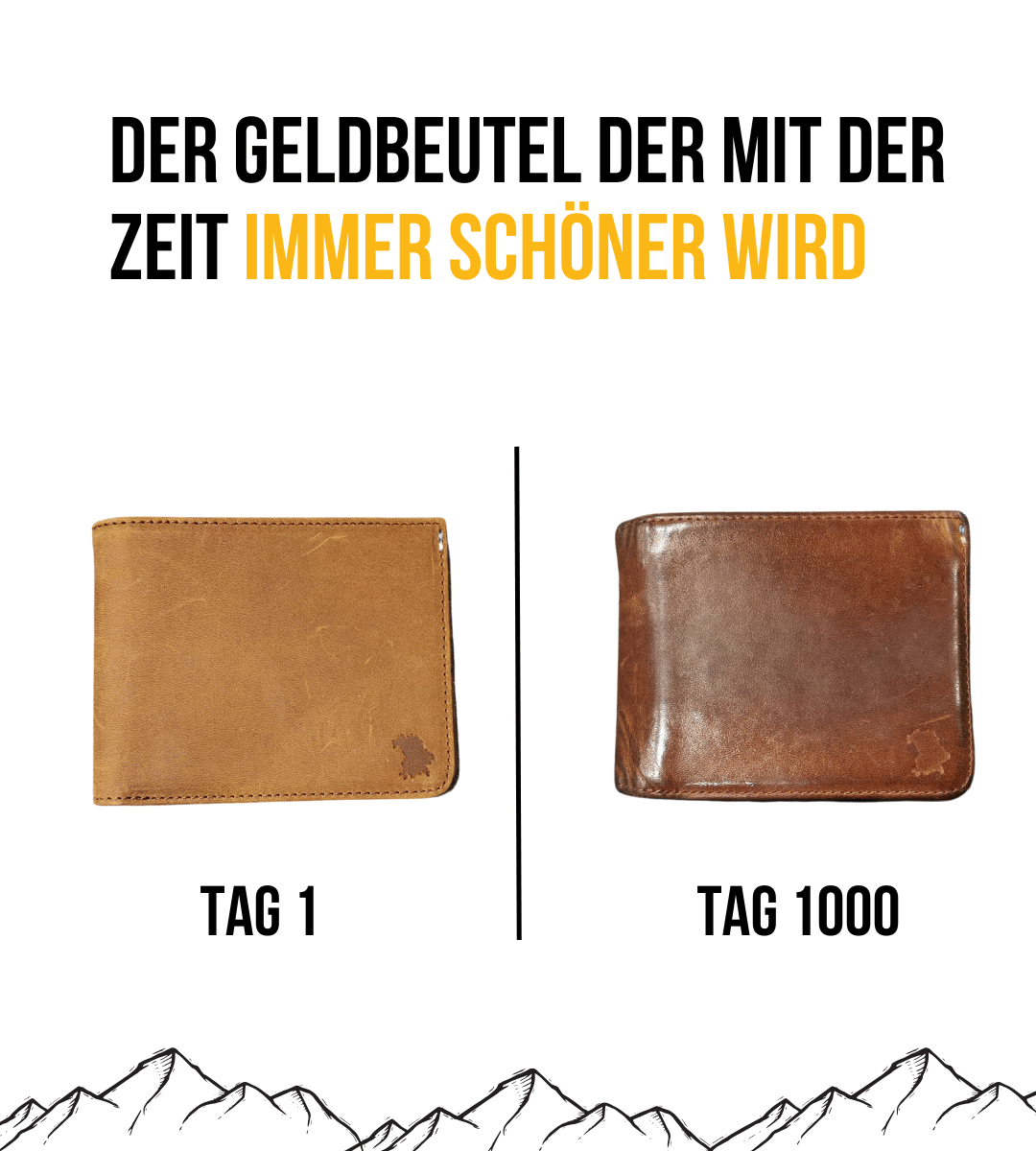 Geldbeutel aus Echtleder mit Münzfach