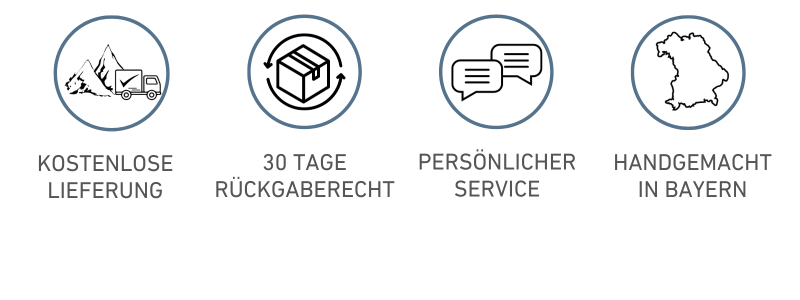Grafische Symbole für kostenlose Lieferung, 30 Tage Rückgaberecht, persönlicher Service und handgemacht in Bayern