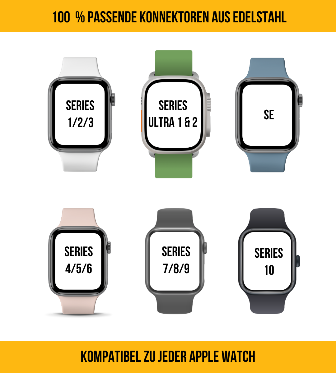 Apple watch 1 v 3 sales