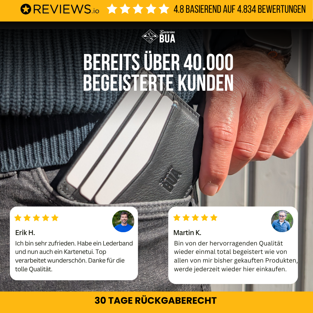Schlankes Kartenetui aus Echtleder